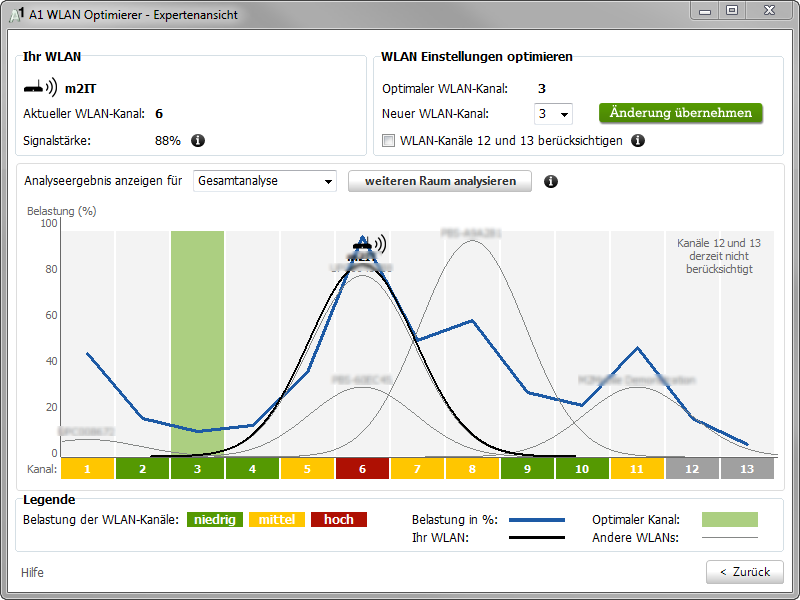 WLAN Optimizer