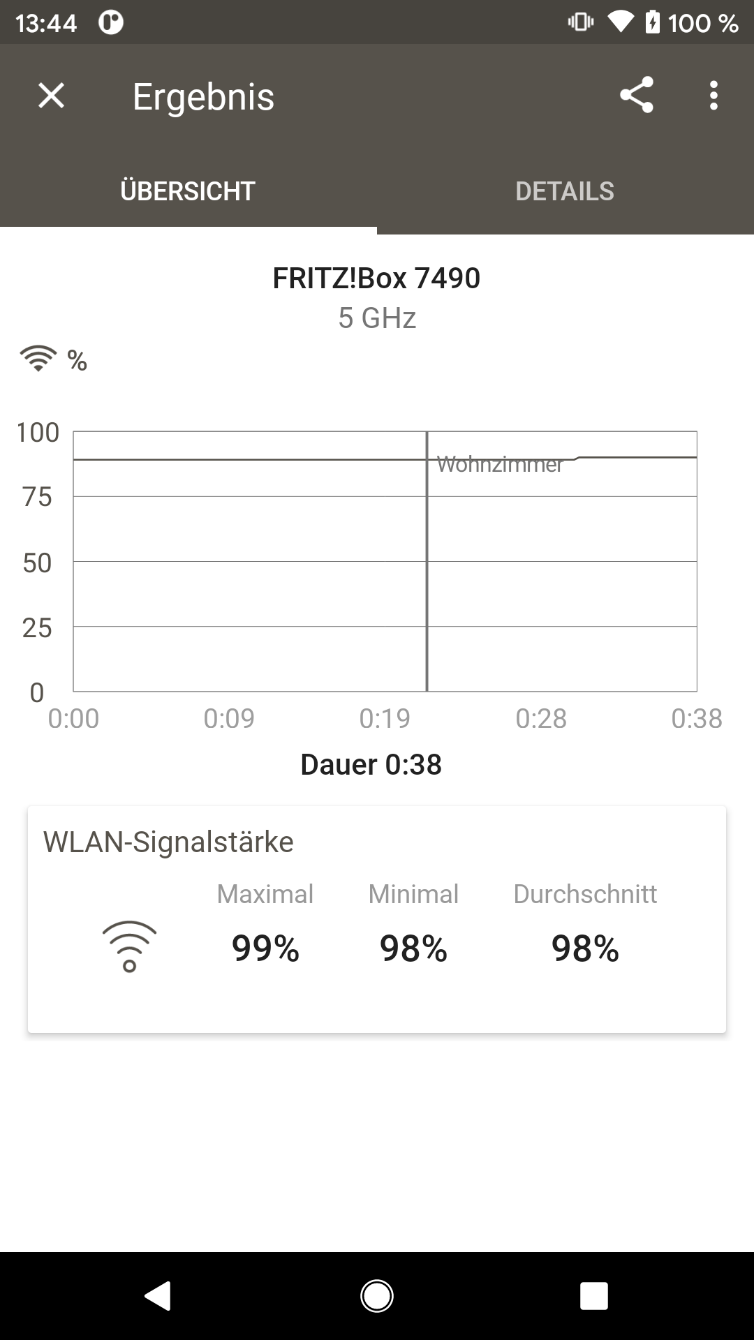 Signal messen