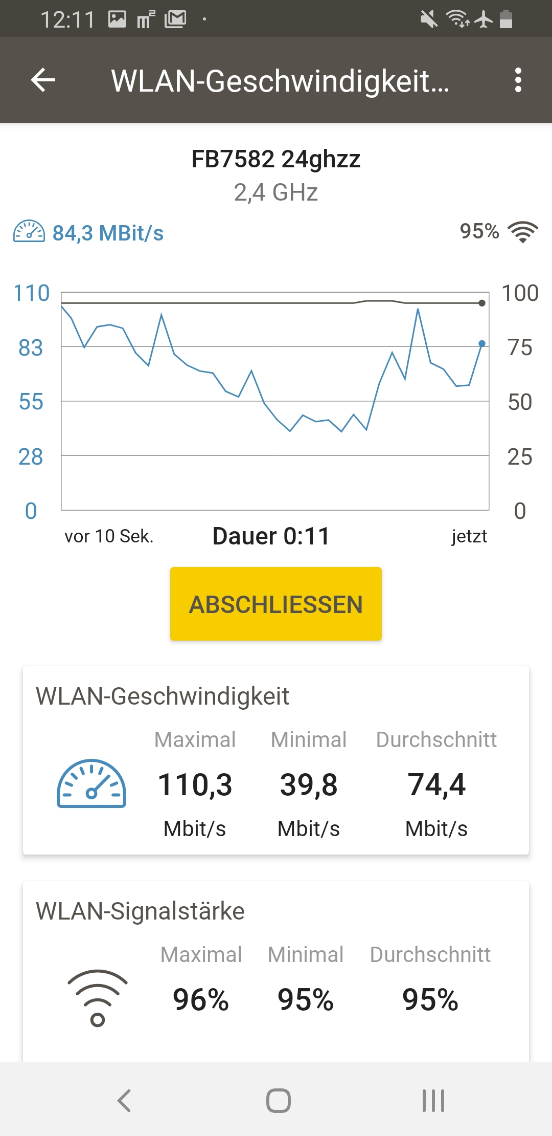 Durchsatz messen